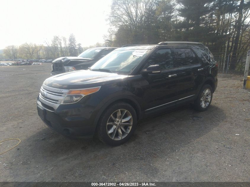 2013 FORD EXPLORER XLT - 1FM5K8D80DGC89081