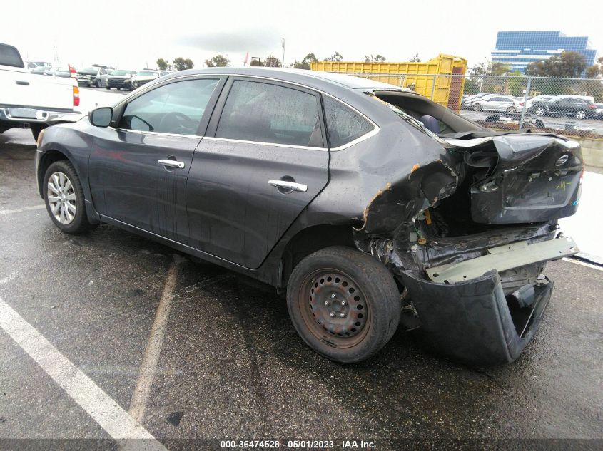 2013 NISSAN SENTRA SV - 3N1AB7AP2DL780355