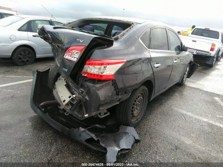 2013 NISSAN SENTRA SV - 3N1AB7AP2DL780355