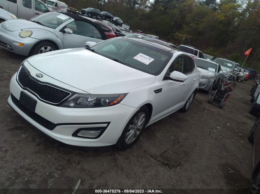 2015 KIA OPTIMA EX - 5XXGN4A7XFG421847