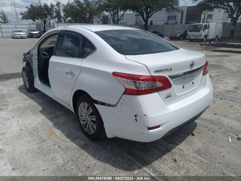 2015 NISSAN SENTRA S - 3N1AB7AP5FY263993