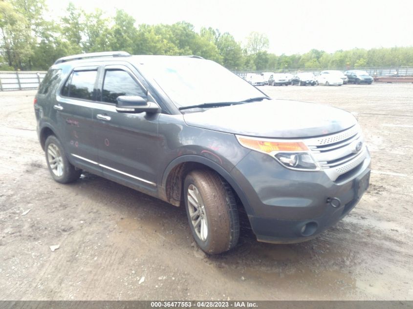 2015 FORD EXPLORER XLT - 1FM5K8D88FGA57864