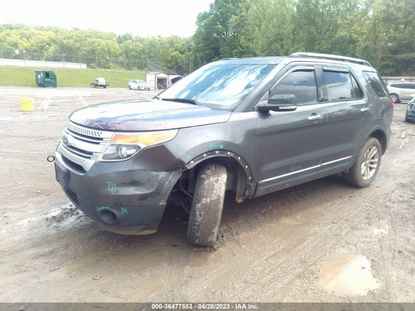 2015 FORD EXPLORER XLT - 1FM5K8D88FGA57864