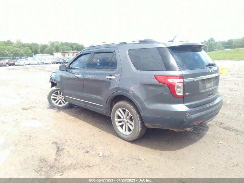2015 FORD EXPLORER XLT - 1FM5K8D88FGA57864