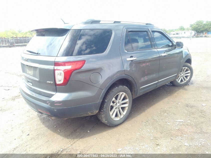 2015 FORD EXPLORER XLT - 1FM5K8D88FGA57864