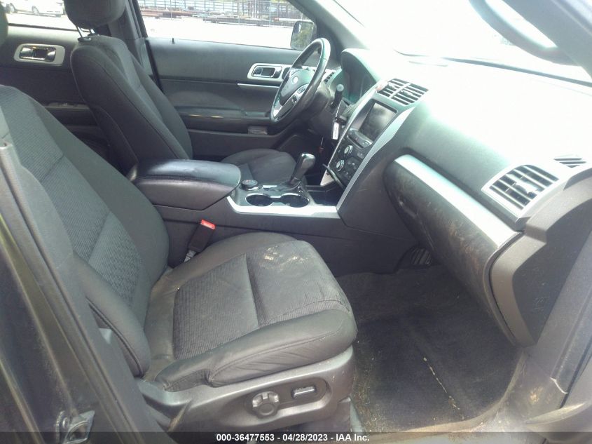 2015 FORD EXPLORER XLT - 1FM5K8D88FGA57864