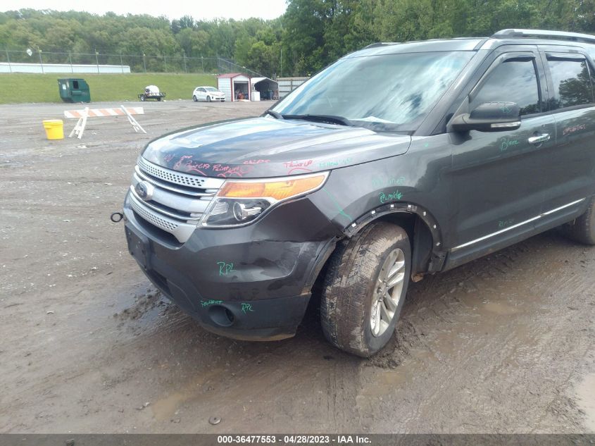 2015 FORD EXPLORER XLT - 1FM5K8D88FGA57864