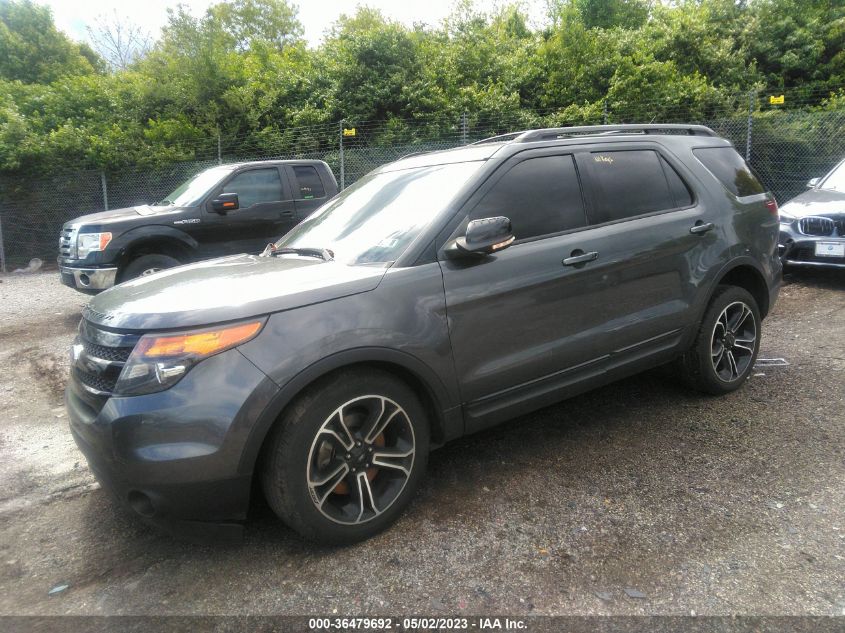2015 FORD EXPLORER SPORT - 1FM5K8GT9FGB70786