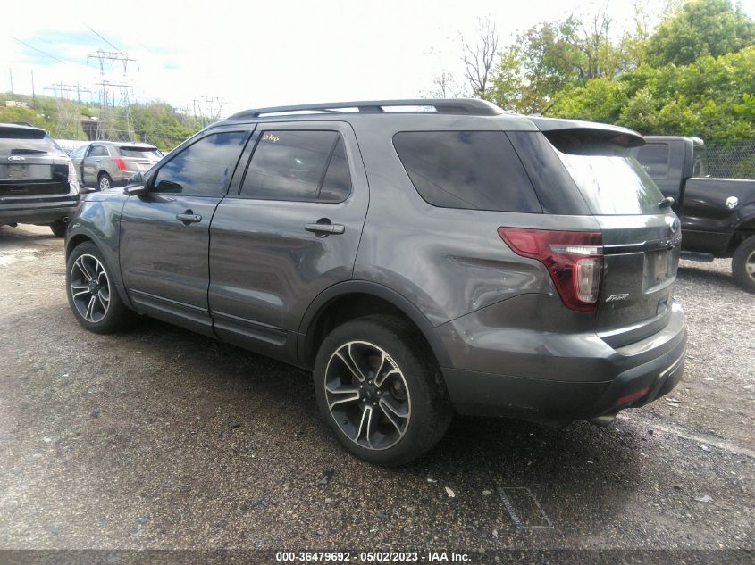 2015 FORD EXPLORER SPORT - 1FM5K8GT9FGB70786
