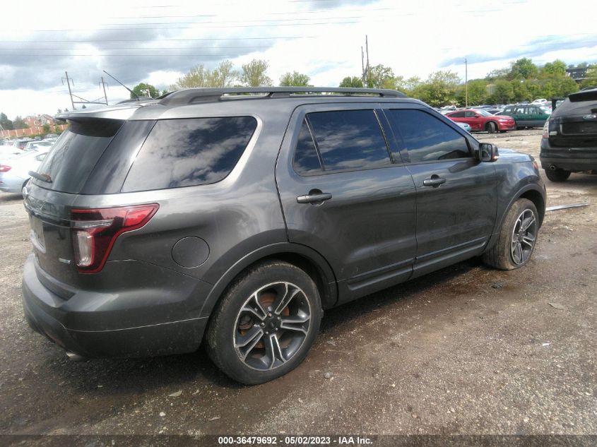 2015 FORD EXPLORER SPORT - 1FM5K8GT9FGB70786
