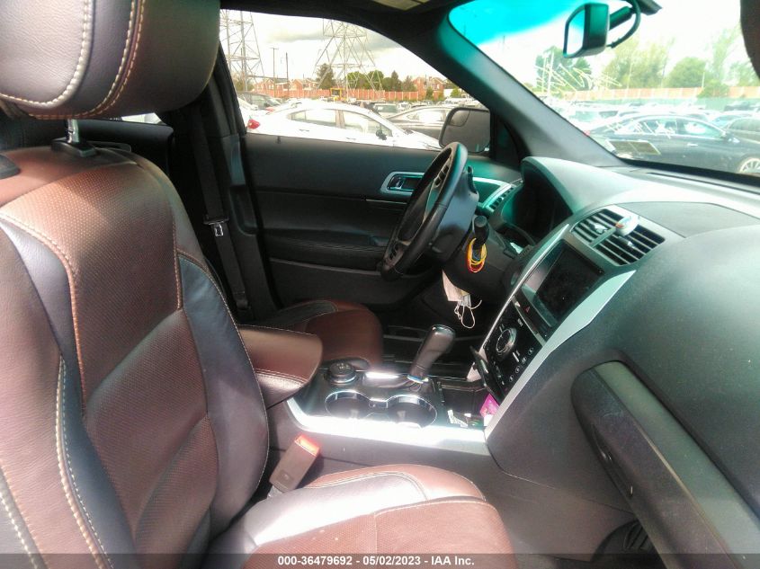 2015 FORD EXPLORER SPORT - 1FM5K8GT9FGB70786