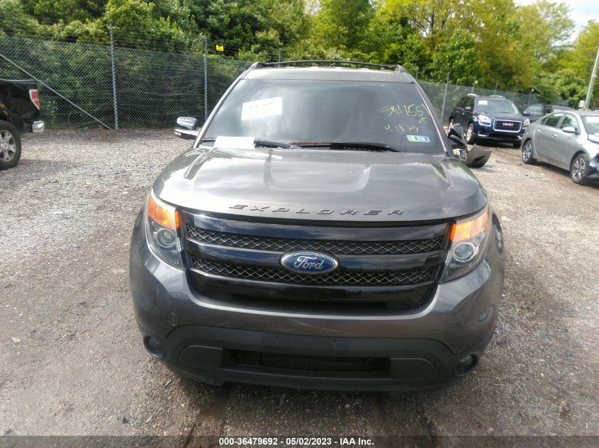 2015 FORD EXPLORER SPORT - 1FM5K8GT9FGB70786