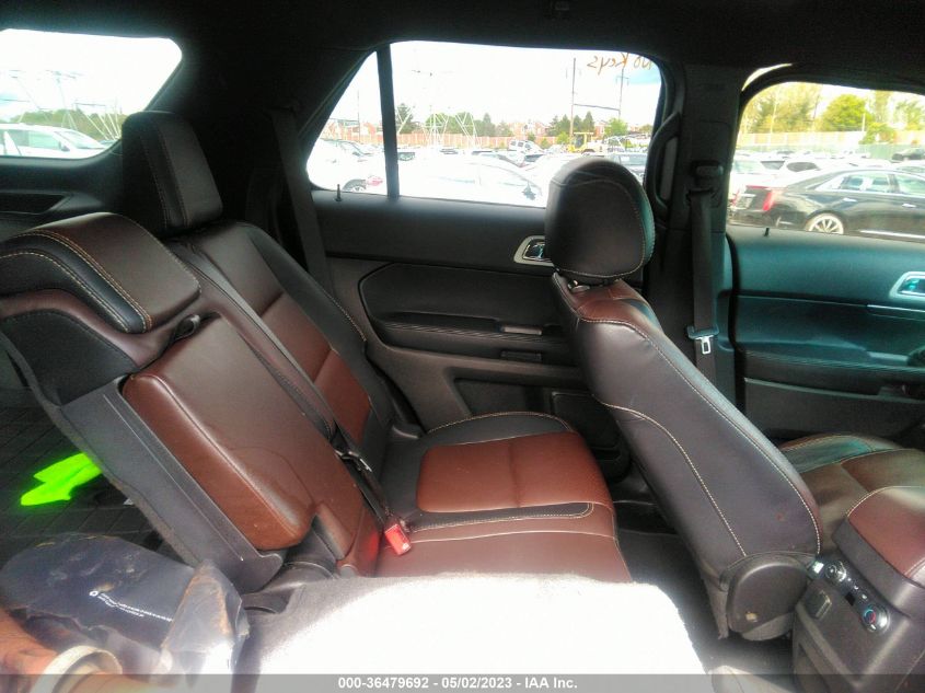 2015 FORD EXPLORER SPORT - 1FM5K8GT9FGB70786