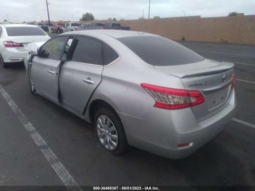 2015 NISSAN SENTRA SV - 3N1AB7AP9FL679218