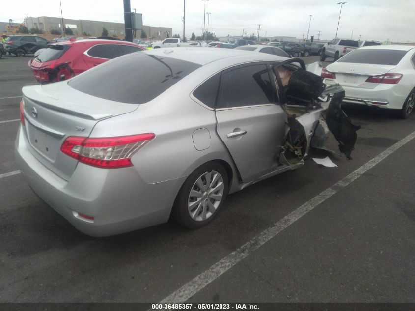 2015 NISSAN SENTRA SV - 3N1AB7AP9FL679218