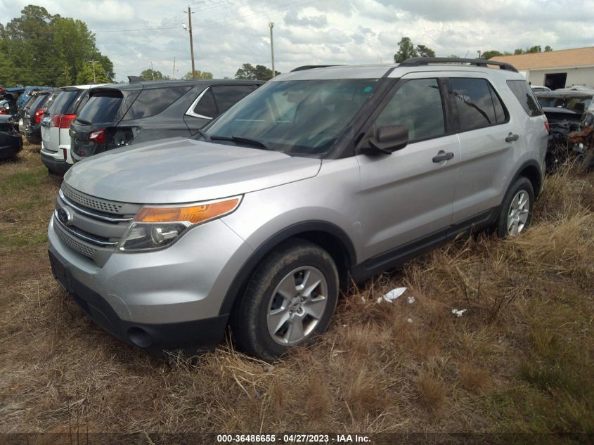 2014 FORD EXPLORER BASE - 1FM5K7B80EGC44298