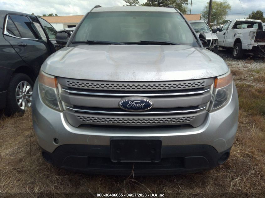 2014 FORD EXPLORER BASE - 1FM5K7B80EGC44298