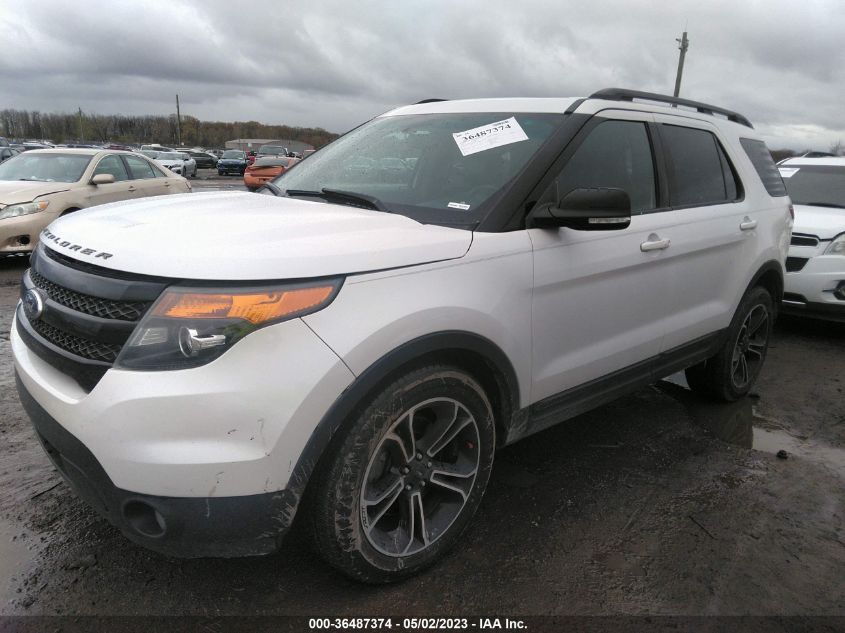 2015 FORD EXPLORER SPORT - 1FM5K8GT5FGA13305