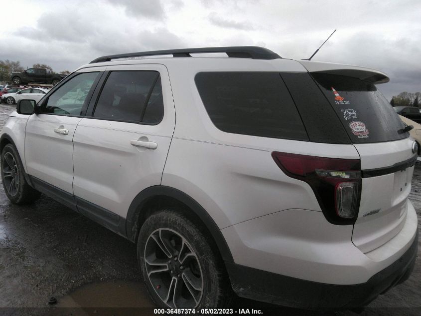 2015 FORD EXPLORER SPORT - 1FM5K8GT5FGA13305