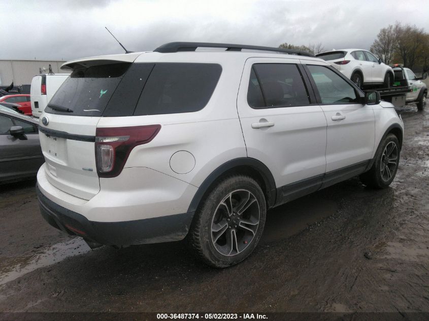 2015 FORD EXPLORER SPORT - 1FM5K8GT5FGA13305