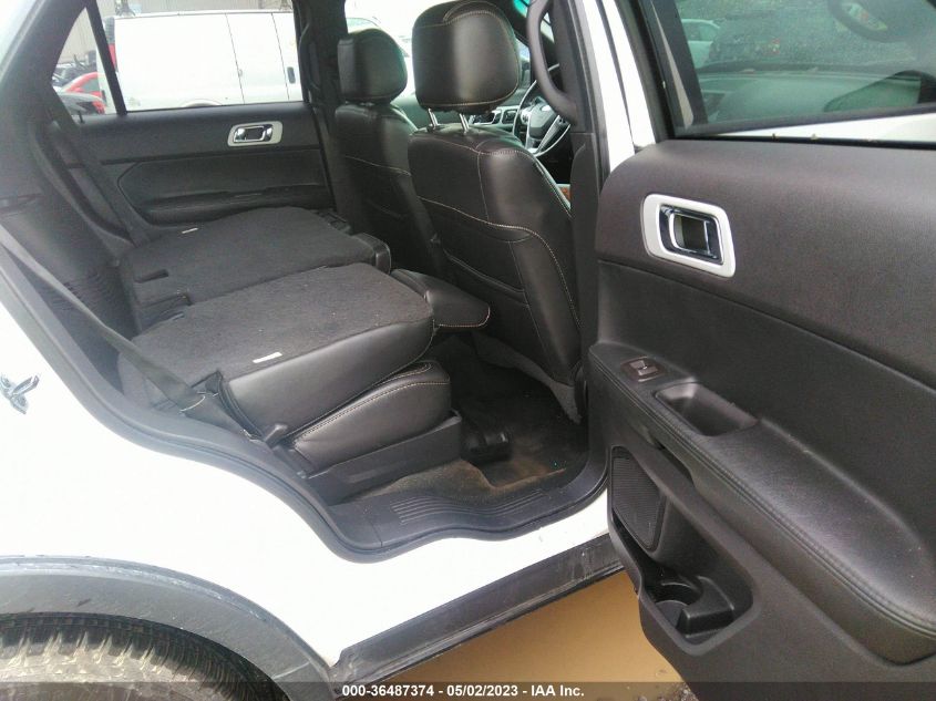 2015 FORD EXPLORER SPORT - 1FM5K8GT5FGA13305