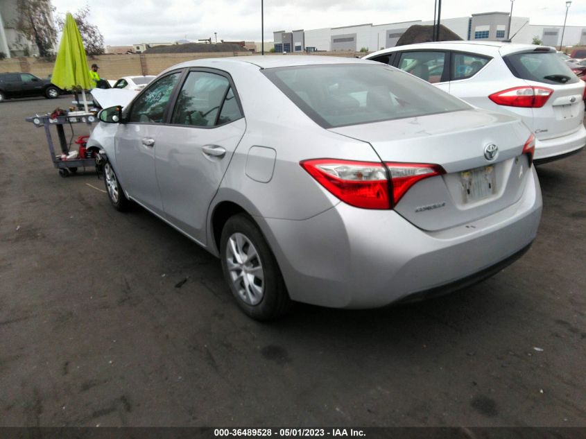 2015 TOYOTA COROLLA L/LE/S/S PLUS/LE PLUS - 5YFBURHE8FP279245