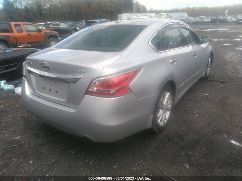 2015 NISSAN ALTIMA 2.5 SV - 1N4AL3AP6FC204632