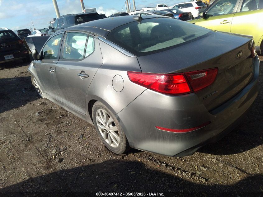 2015 KIA OPTIMA EX - 5XXGN4A71FG474243