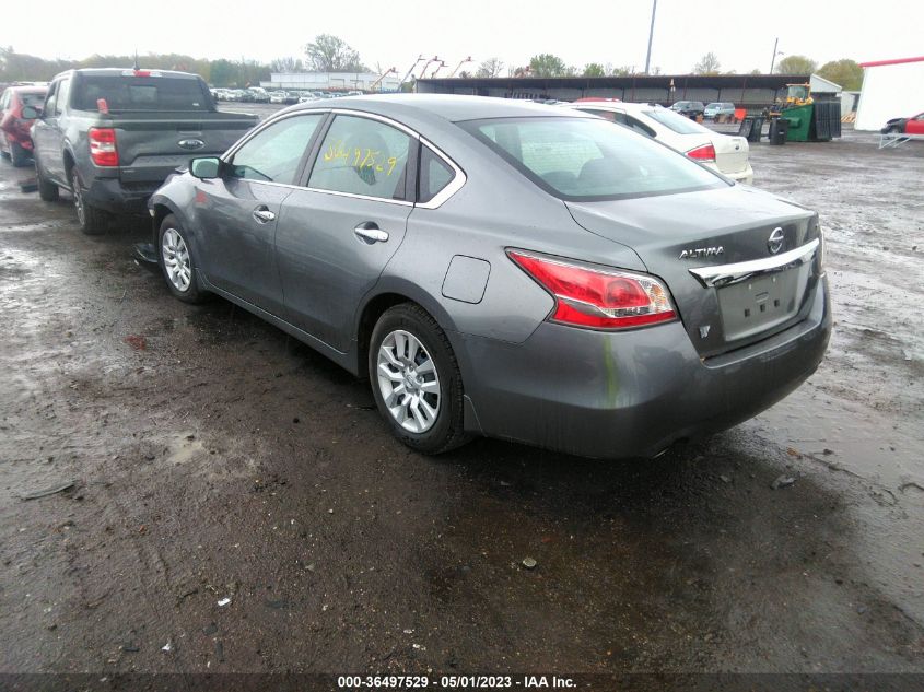 2015 NISSAN ALTIMA 2.5 S - 1N4AL3AP3FC576199