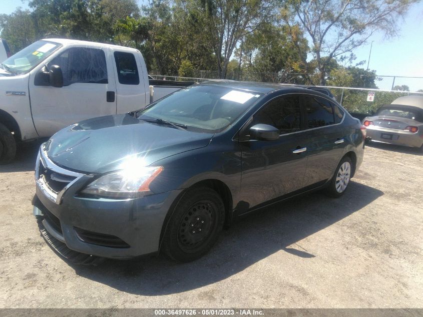 2013 NISSAN SENTRA SV - 1N4AB7AP9DN909324