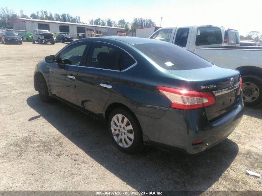 2013 NISSAN SENTRA SV - 1N4AB7AP9DN909324