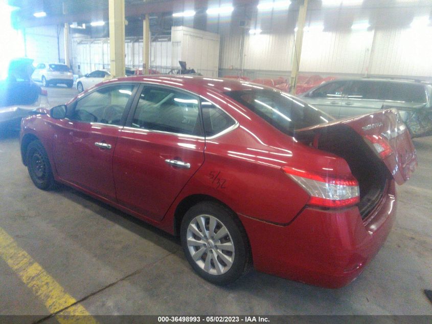 2013 NISSAN SENTRA SV - 3N1AB7AP0DL639431