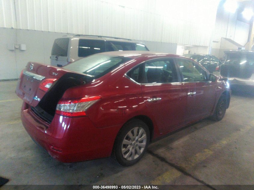2013 NISSAN SENTRA SV - 3N1AB7AP0DL639431