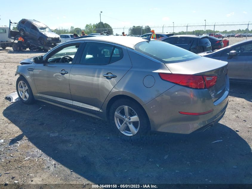 2015 KIA OPTIMA LX - 5XXGM4A7XFG503256