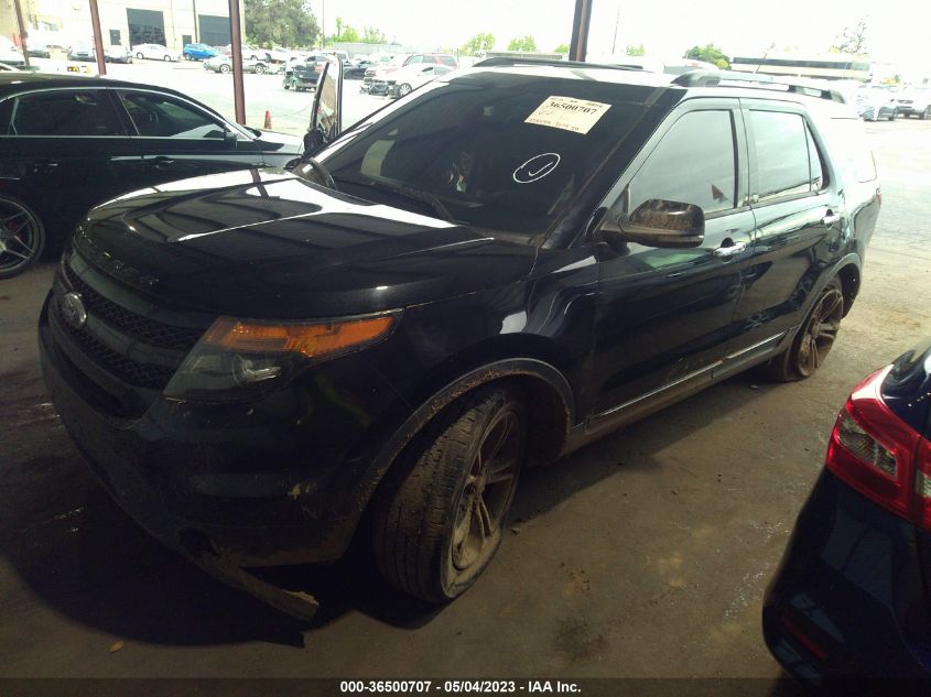 2014 FORD EXPLORER SPORT - 1FM5K8GT0EGB73431