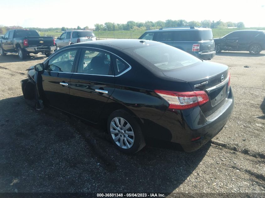 2013 NISSAN SENTRA SV - 1N4AB7AP0DN904321