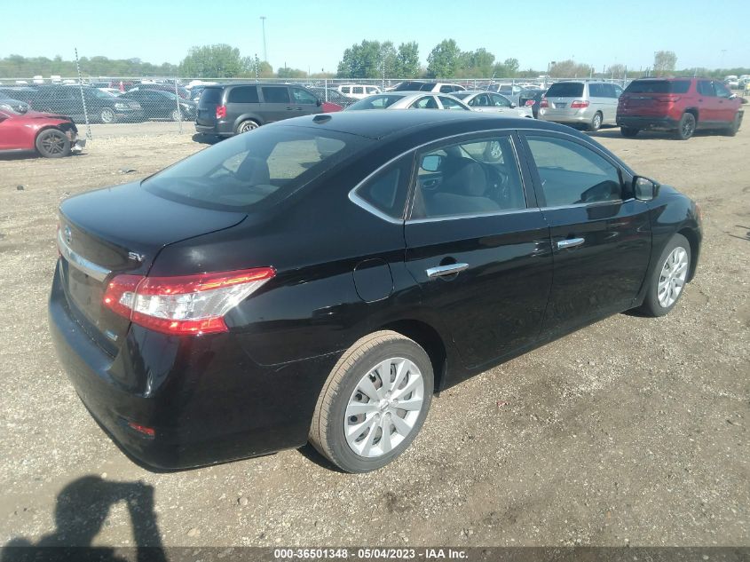 2013 NISSAN SENTRA SV - 1N4AB7AP0DN904321