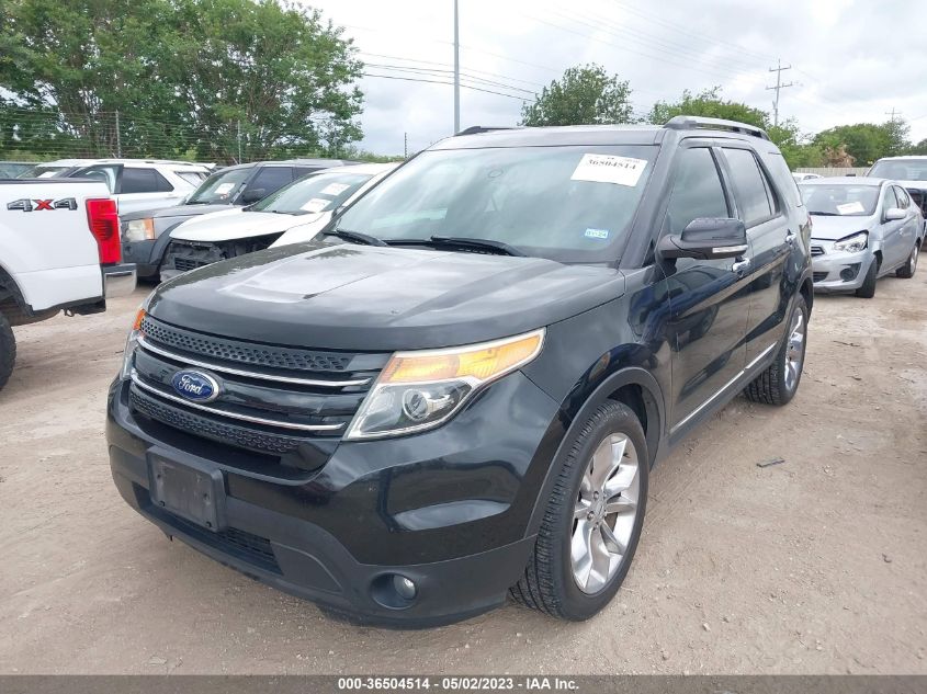 2015 FORD EXPLORER LIMITED - 1FM5K7F88FGA40053