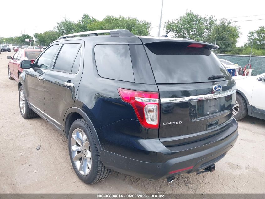 2015 FORD EXPLORER LIMITED - 1FM5K7F88FGA40053