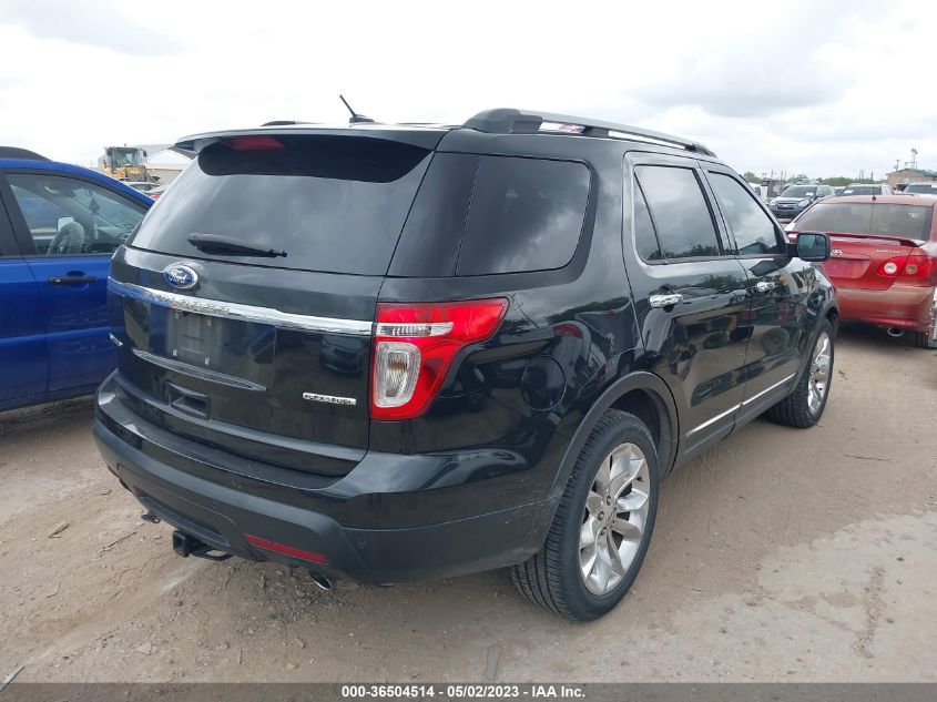 2015 FORD EXPLORER LIMITED - 1FM5K7F88FGA40053