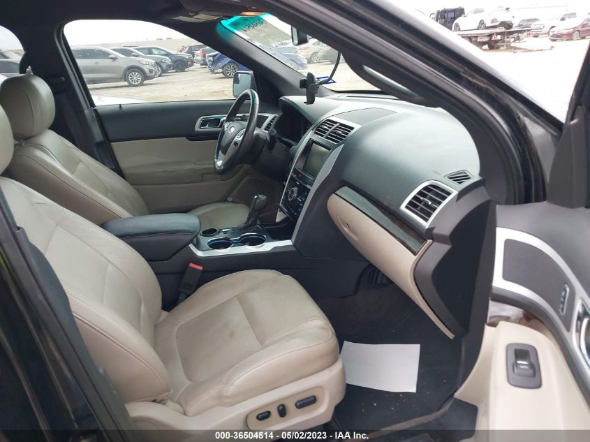 2015 FORD EXPLORER LIMITED - 1FM5K7F88FGA40053