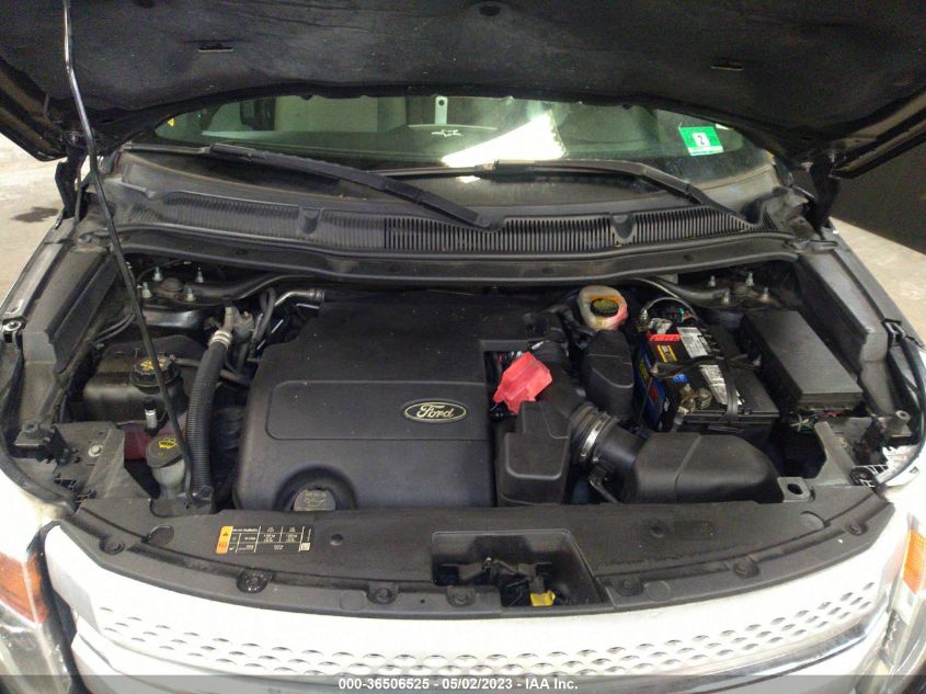 2013 FORD EXPLORER BASE - 1FM5K8B82DGB45793