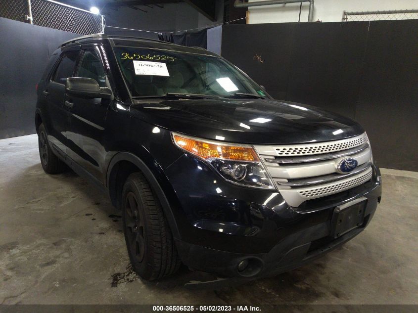 2013 FORD EXPLORER BASE - 1FM5K8B82DGB45793