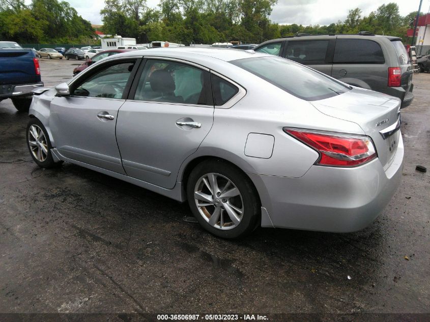 2015 NISSAN ALTIMA 2.5 SL - 1N4AL3AP8FC113748