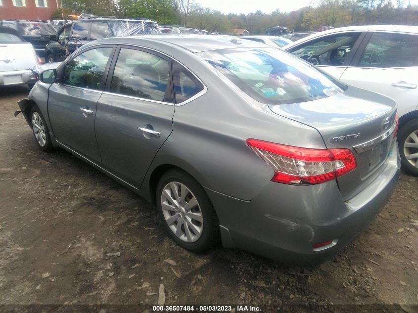 2013 NISSAN SENTRA SV - 3N1AB7AP1DL707364