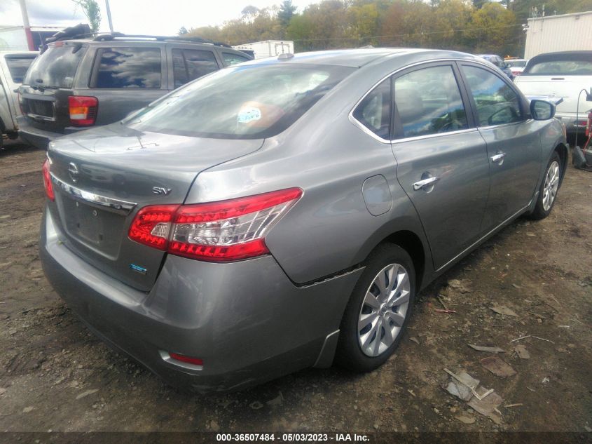 2013 NISSAN SENTRA SV - 3N1AB7AP1DL707364