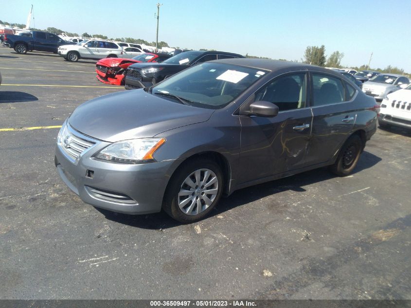 2015 NISSAN SENTRA S - 3N1AB7AP5FY237118