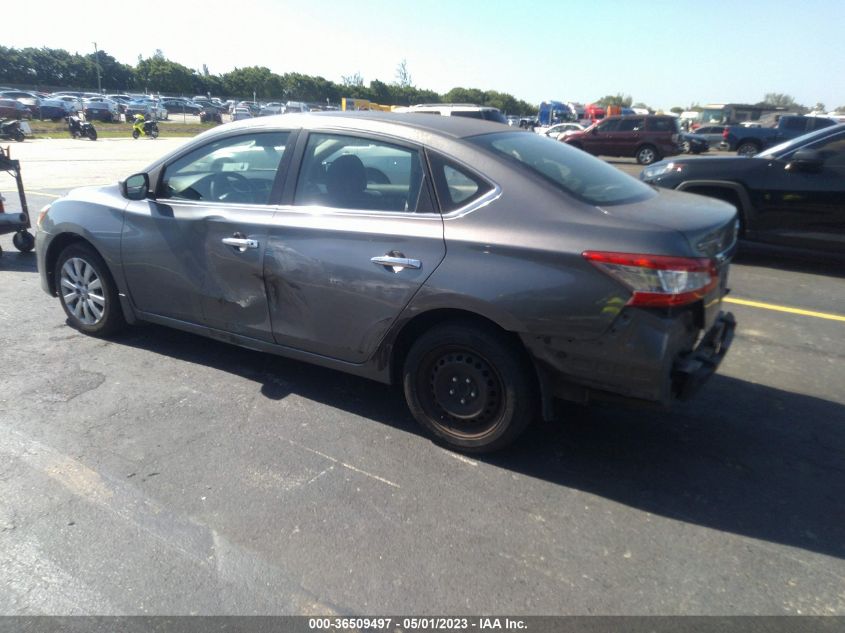 2015 NISSAN SENTRA S - 3N1AB7AP5FY237118