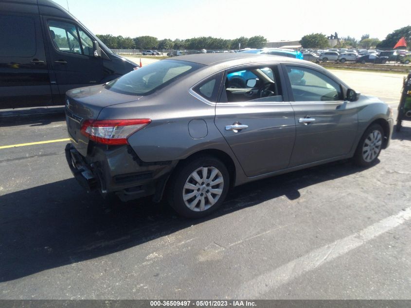 2015 NISSAN SENTRA S - 3N1AB7AP5FY237118