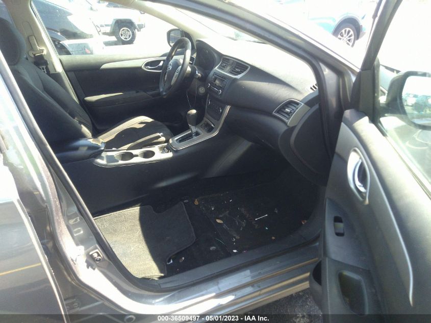 2015 NISSAN SENTRA S - 3N1AB7AP5FY237118